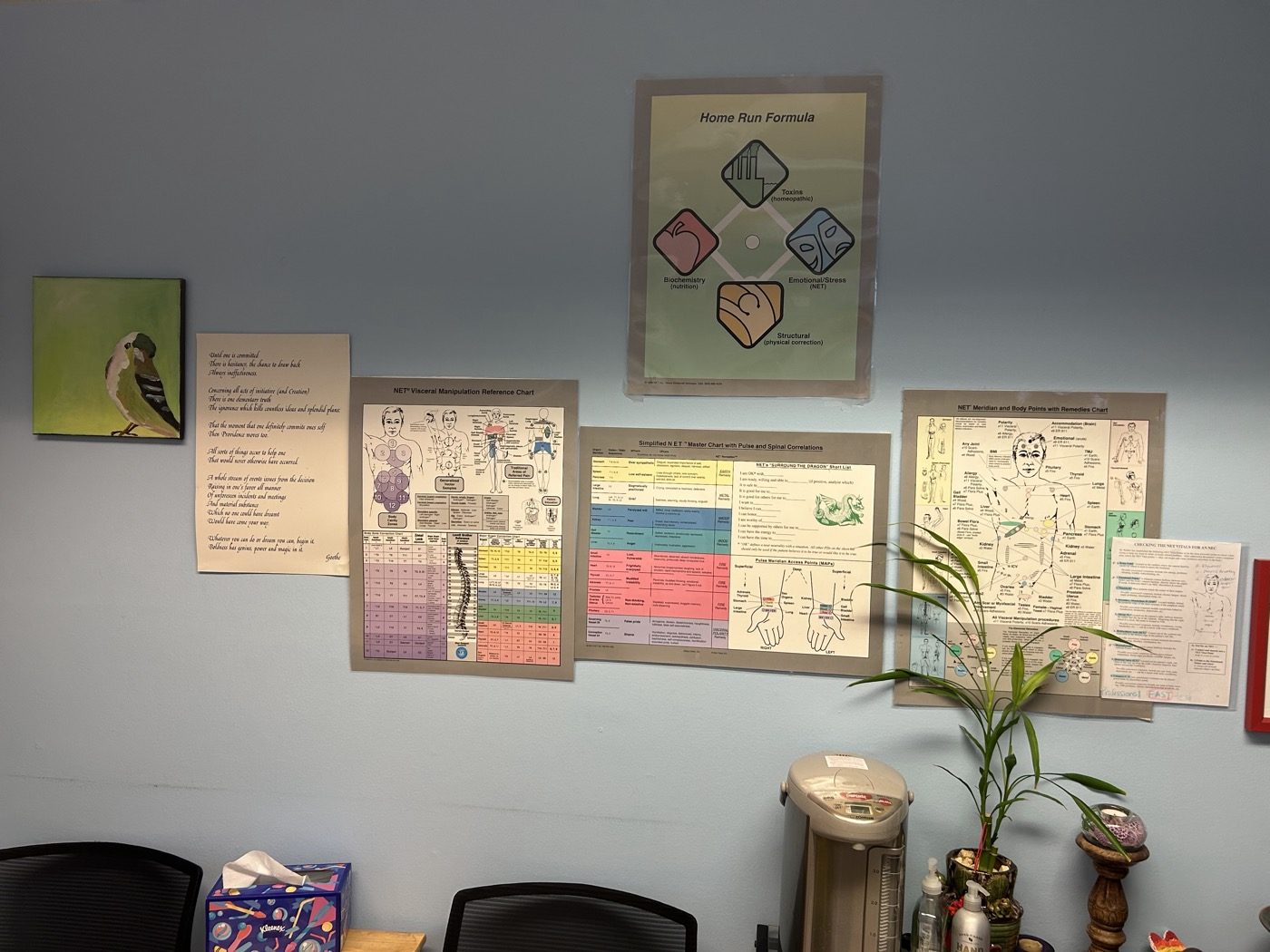 The chart wall in the Sunnyvale office: NET reference charts and the four-corner Home Run Formula poster